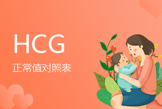 HCG